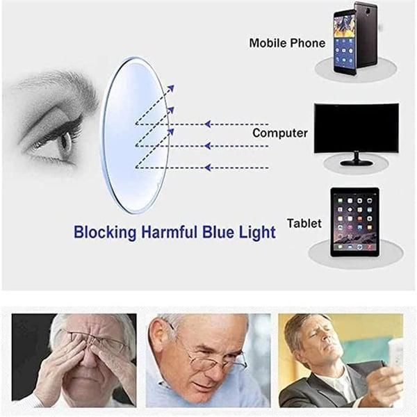 Daily Use Reading Glasses pack of 2 || VIBZU